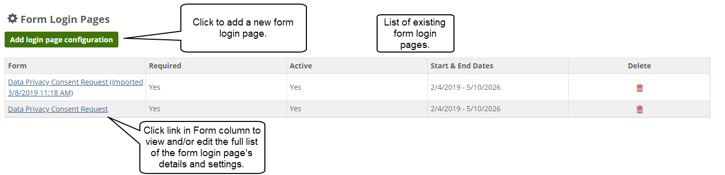Form Login Pages overview page.