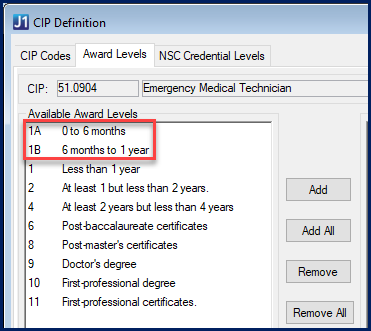 CIP Definition window, Available Award Levels highlighted.